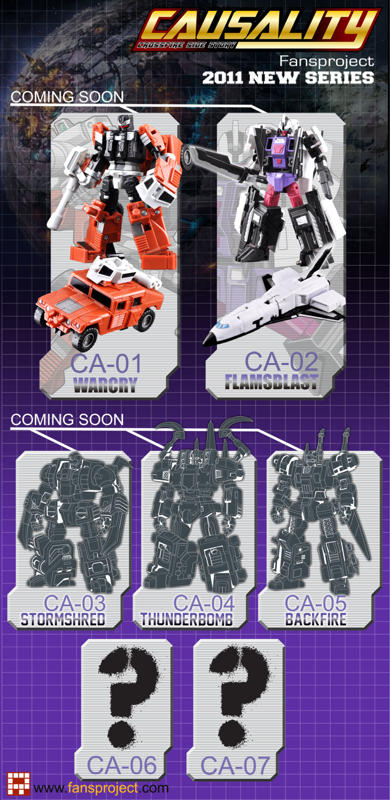 Fansproject Causality CA-01 Warcry, CA-02 Flameblast, Insecticons!