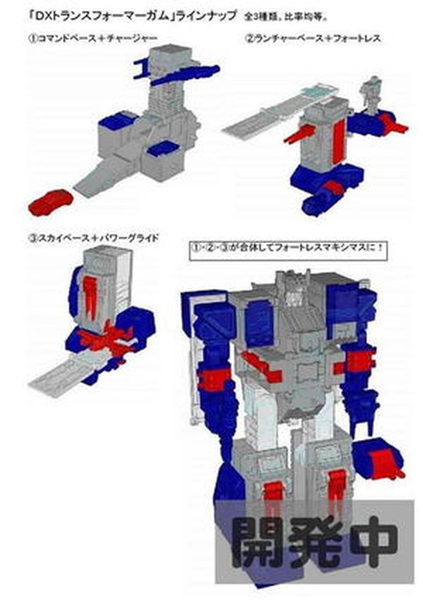 Kabaya Gum Plus Transformers DX Fortress Maximus Series Pre-Order Box of 8