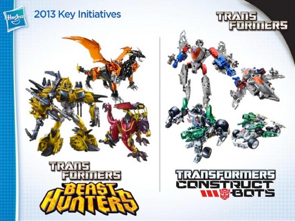 Toy Fair 2013 -  Transformers Live News Coverage What Do We Expect to See This Year