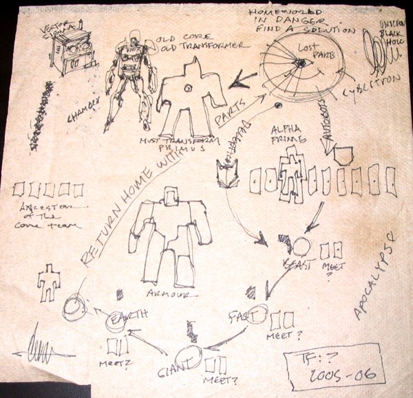 The Napkin of Revelation Images Reveal Genesis of Transformers Cybertron Series