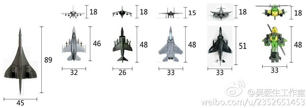 Dr. Wu Announce Mini-Airforce Figures Set for Generations Metroplex Titan Figure